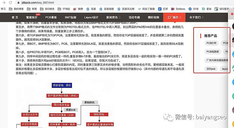 聚合頁(yè)面一般怎么做？結(jié)合實(shí)戰(zhàn)案例舉例