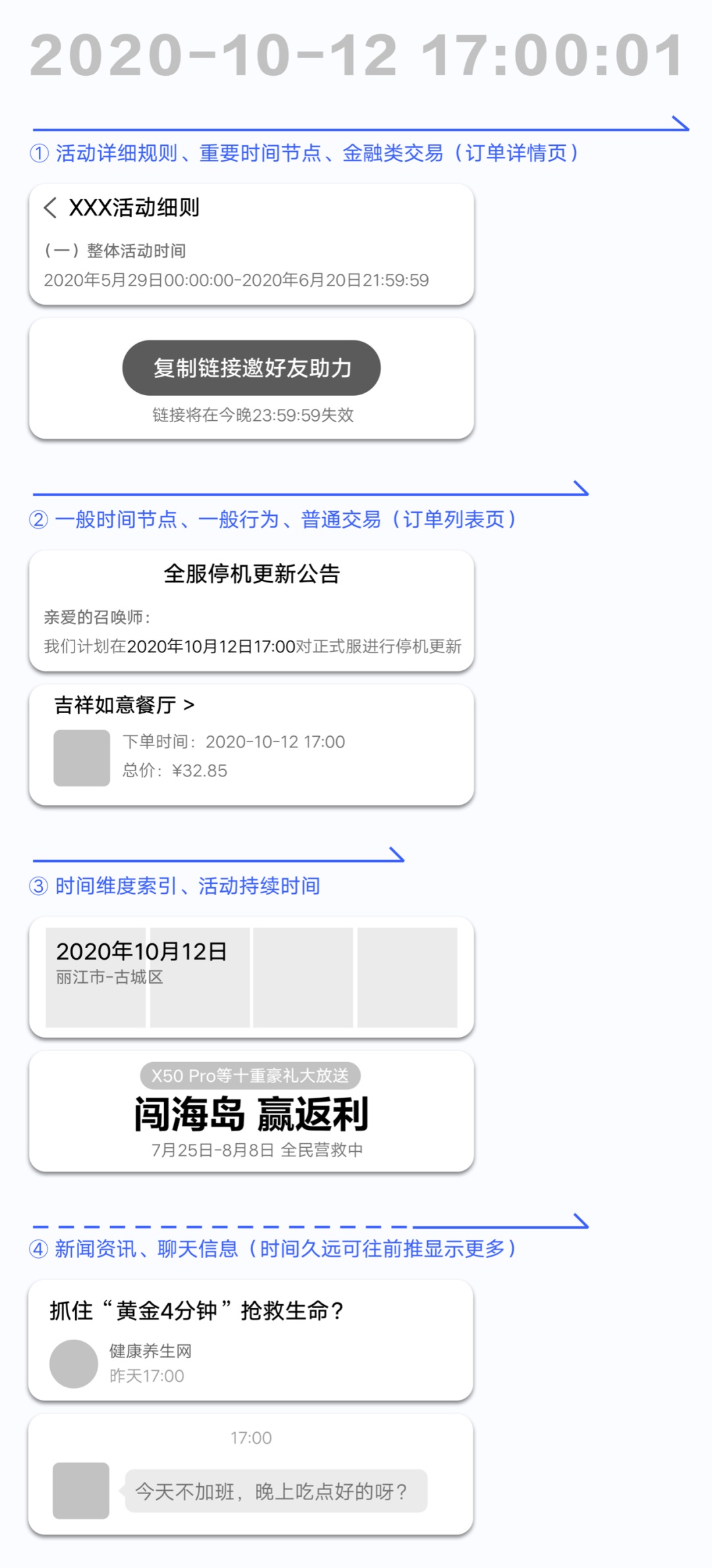 如何設(shè)計「時間顯示」更專業(yè)？